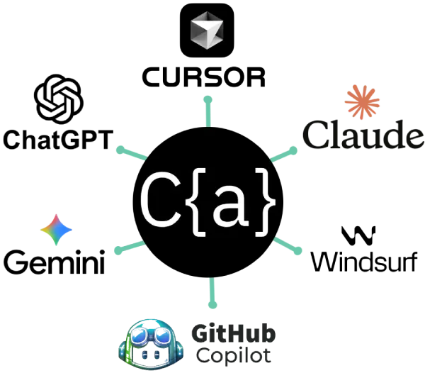 Currency Api LLM Documentation
